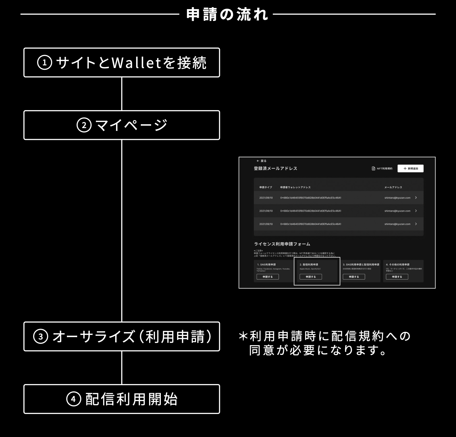 スクリーンショット 2022-05-26 14.11.35.png