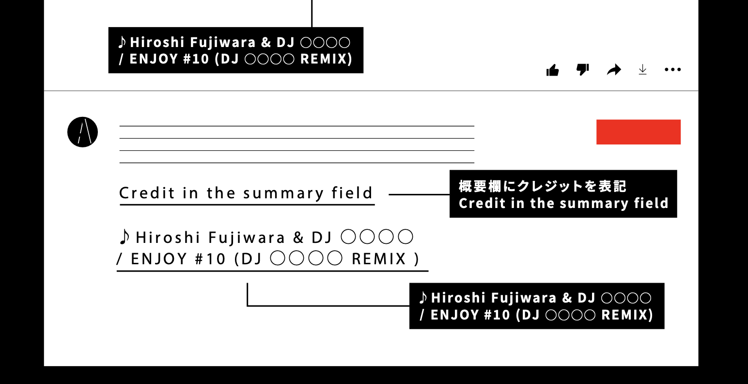 スクリーンショット 2022-05-09 20.01.46.png