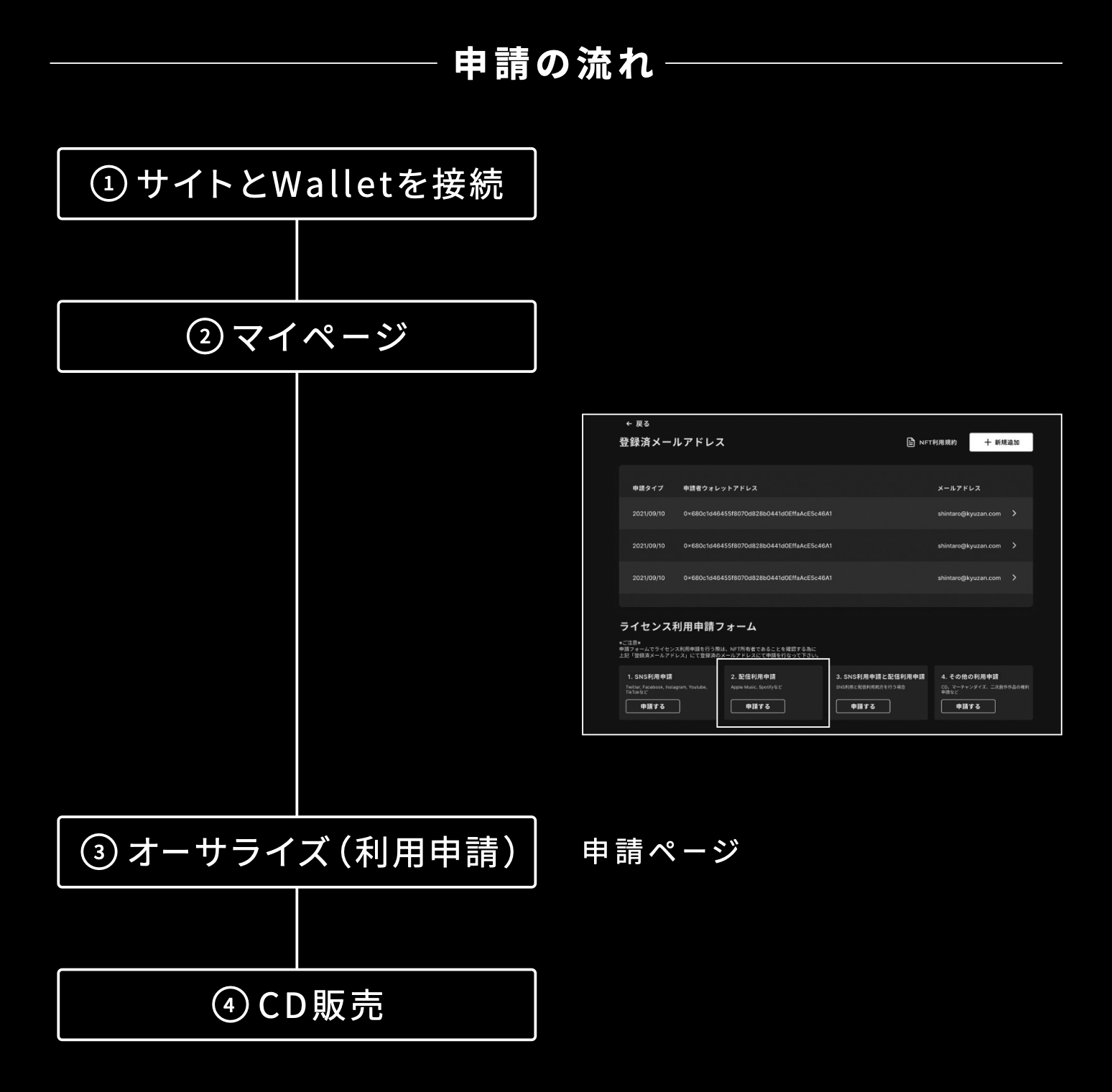 スクリーンショット 2022-05-26 14.11.51.png